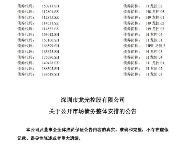 股票配资选一起配资网 超5000亿元到期债务待化解！多家房企债务重组提速，多元化债方案密集落地